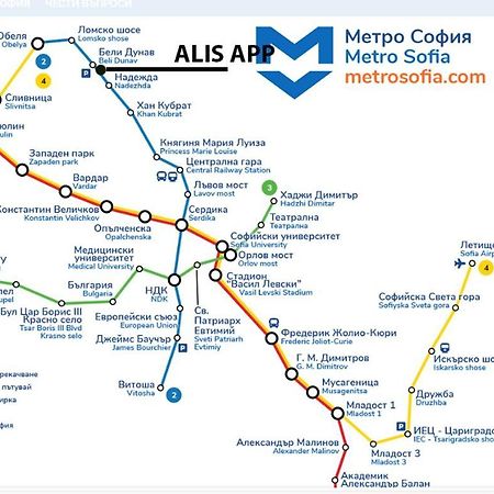 Alis Apartment โซเฟีย ภายนอก รูปภาพ